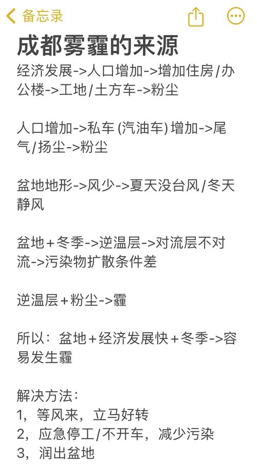 成都雾霾限行-成都雾霾限行时间新规2019-第5张图片