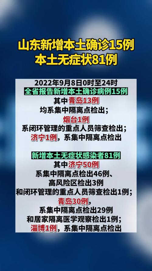 山东疫情啊-山东疫情通知最新-第2张图片 山东疫情啊-山东疫情通知最新-第2张图片