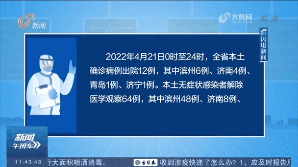 山东疫情啊-山东疫情通知最新-第1张图片 山东疫情啊-山东疫情通知最新-第1张图片