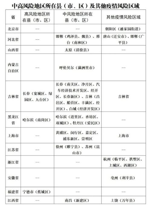 山东疫情啊-山东疫情通知最新-第7张图片 山东疫情啊-山东疫情通知最新-第7张图片
