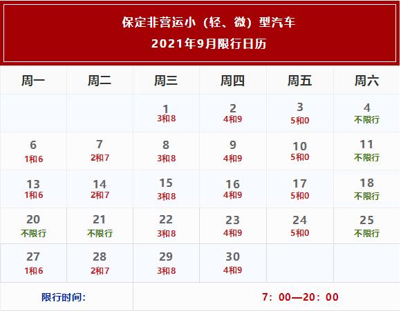【10月份限行/10月份限行尾号北京】-第5张图片
