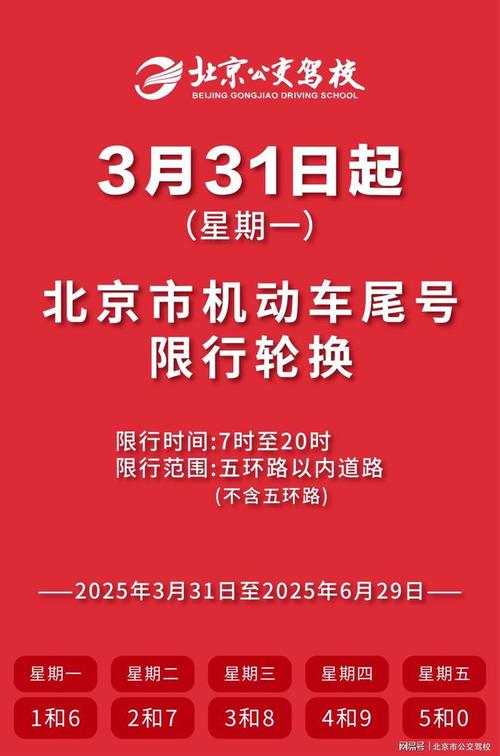 【10月份限行/10月份限行尾号北京】-第9张图片
