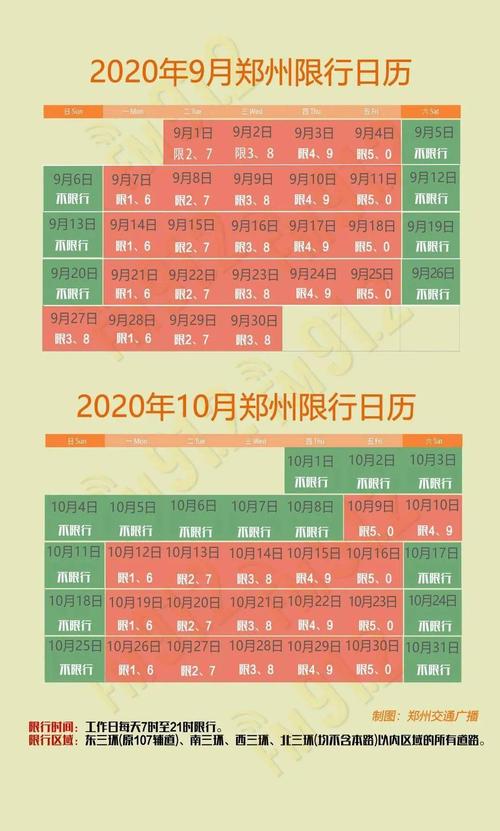 【10月份限行/10月份限行尾号北京】-第10张图片