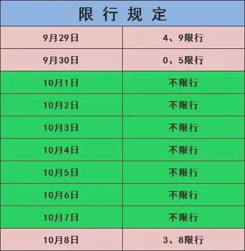 兰州货车限行-兰州货车限行吗-第8张图片 兰州货车限行-兰州货车限行吗-第8张图片
