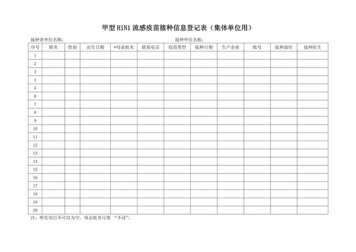 实时疫情表格-疫情实时报表-第2张图片