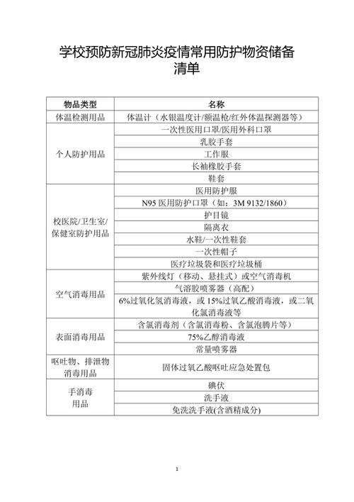 关于“疫情物资群”你不知道的事-第5张图片