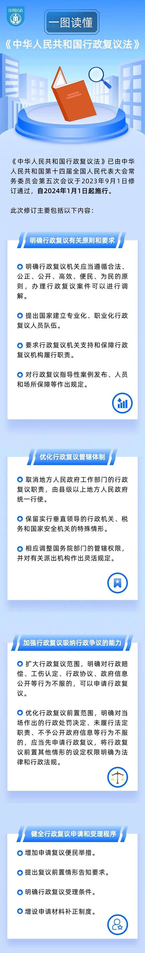 疫情索赔知乎/疫情索赔知乎文章-第5张图片 疫情索赔知乎/疫情索赔知乎文章-第5张图片