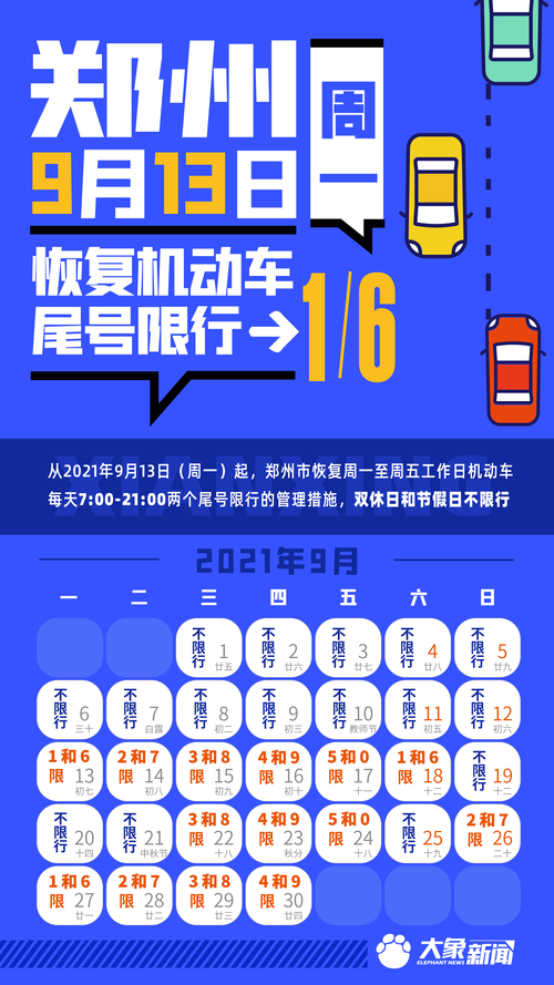 关于“周六限号多少”你不知道的事-第3张图片