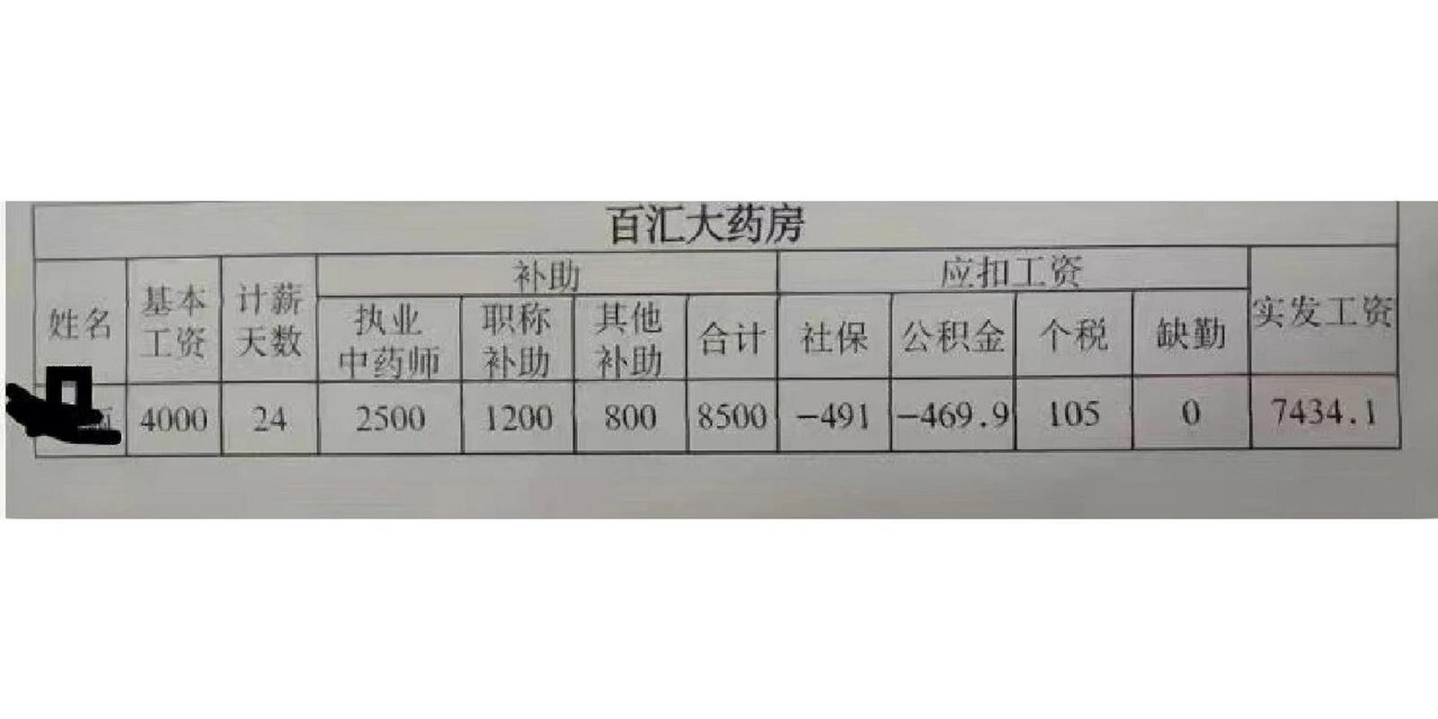 药店上班疫情/药店上班疫情防控要求-第3张图片