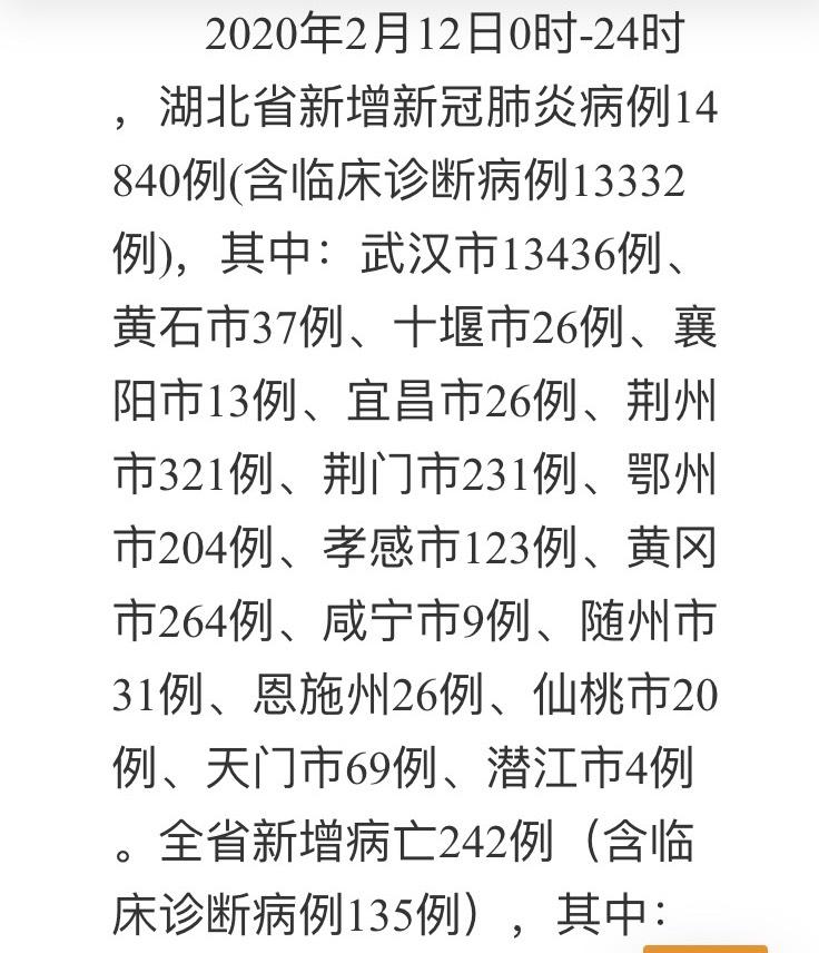 【湖北疫情v/湖北疫情到底死多少人】