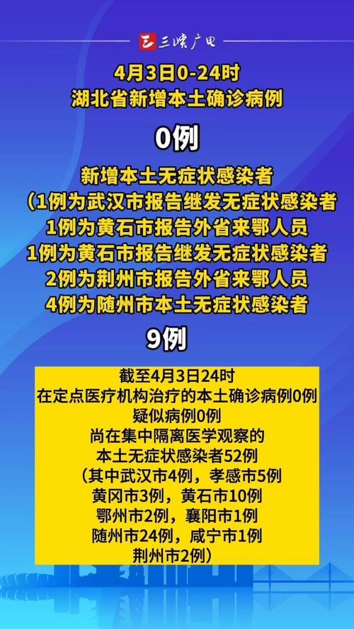 【湖北疫情v/湖北疫情到底死多少人】-第2张图片