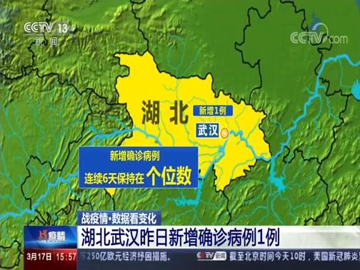 【湖北疫情v/湖北疫情到底死多少人】-第5张图片