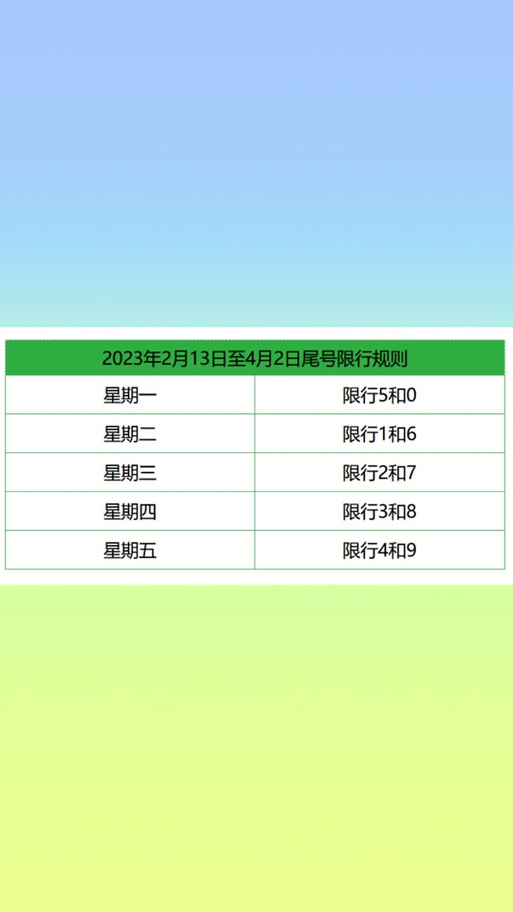 关于“沧州限行查询系统”你不知道的事-第7张图片 关于“沧州限行查询系统”你不知道的事-第7张图片