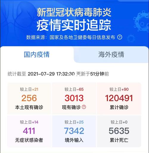 关于“随疫情逐步”你不知道的事-第1张图片