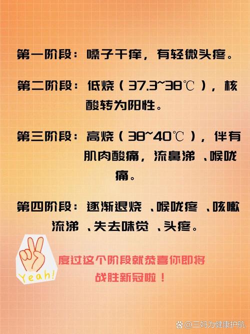 关于“随疫情逐步”你不知道的事-第3张图片