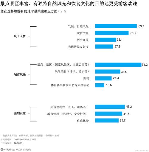 关于“随疫情逐步”你不知道的事-第6张图片
