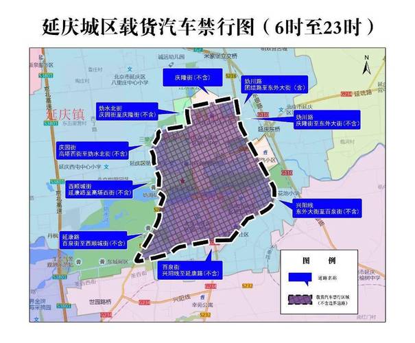 延庆限行/延庆限不限号