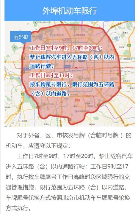 北京外地限号，北京外地限号车辆几点可以通行啊-第5张图片
