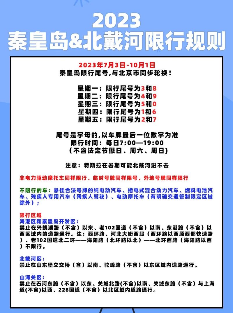 秦皇岛限号表/秦皇岛限号限行-第9张图片 秦皇岛限号表/秦皇岛限号限行-第9张图片
