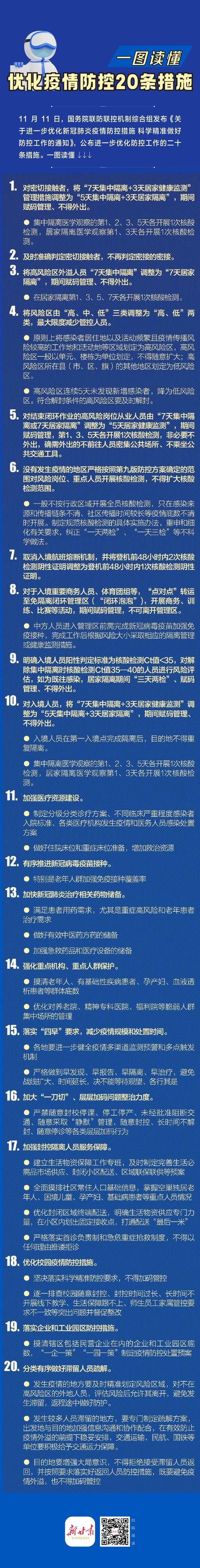 国家控制疫情，国家控制疫情最新消息-第3张图片