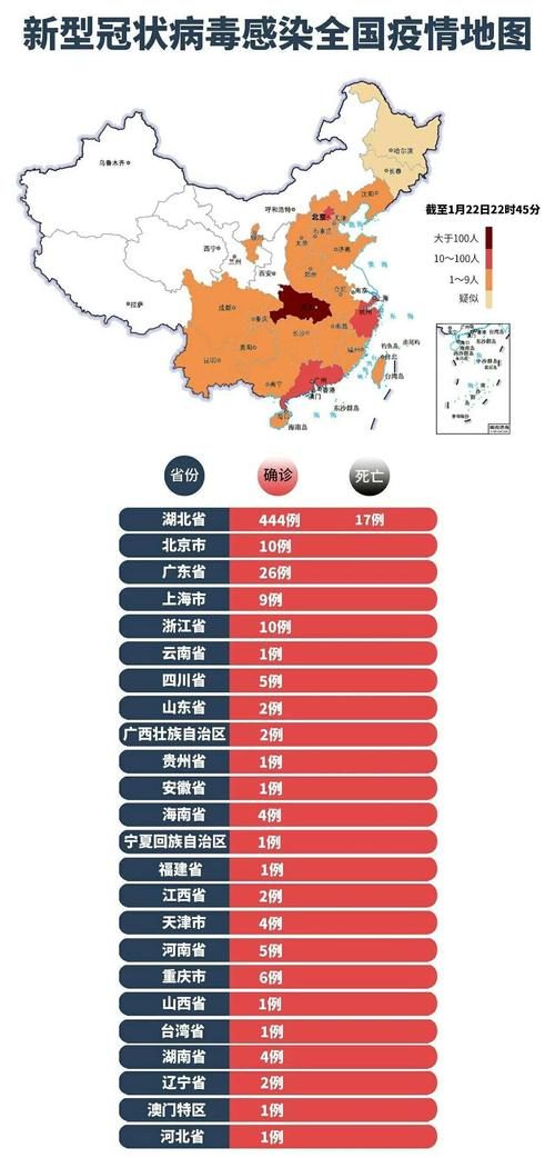 国家控制疫情，国家控制疫情最新消息-第5张图片