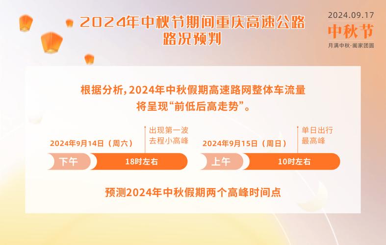 疫情高速限免/疫情严重高速免费