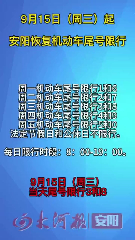 【安阳最新限号/安阳限号查询今日】-第5张图片