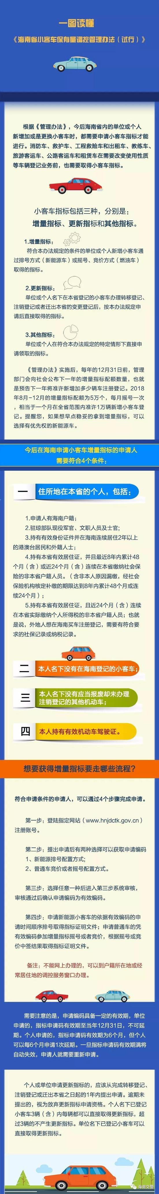 8月1日限行/八月限行通知-第3张图片 8月1日限行/八月限行通知-第3张图片