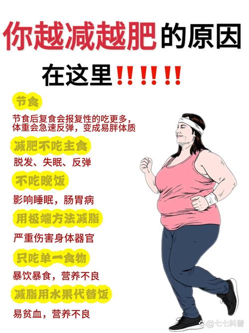 【疫情在家瘦/疫情在家知乎】-第1张图片