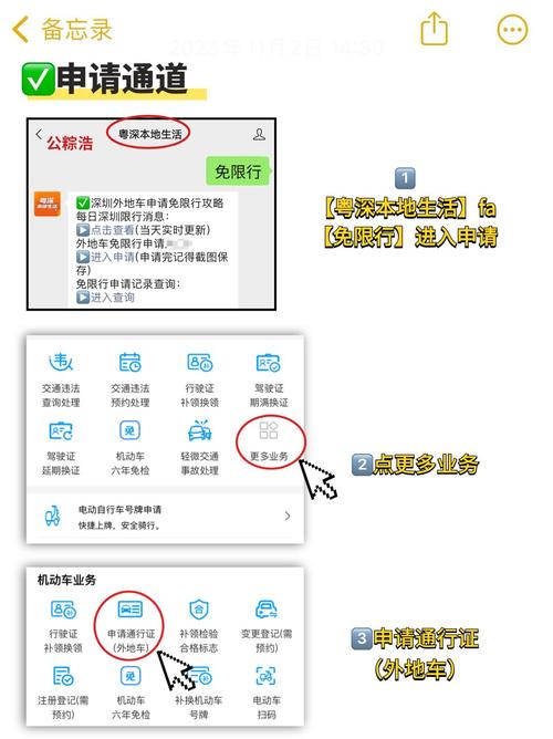 关于“深圳申请外地车免限行”你不知道的事-第3张图片 关于“深圳申请外地车免限行”你不知道的事-第3张图片