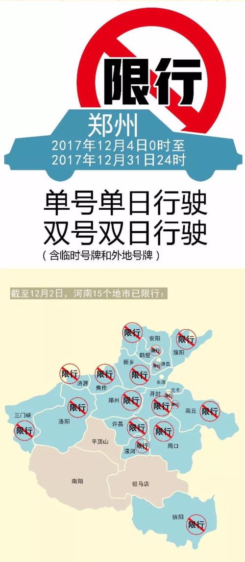 【荥阳市货车限行/荥阳市货车限行规定】