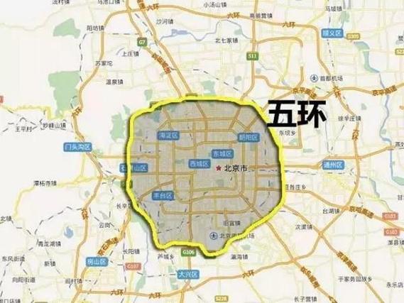 限号可以走五环吗,外地车牌限号可以走五环吗-第3张图片 限号可以走五环吗,外地车牌限号可以走五环吗-第3张图片