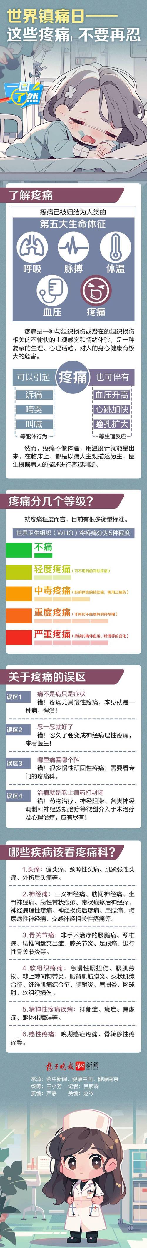 关于“后疫情时代生活”你不知道的事-第3张图片 关于“后疫情时代生活”你不知道的事-第3张图片