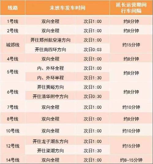 密云限号吗-密云区限不限号-第5张图片 密云限号吗-密云区限不限号-第5张图片