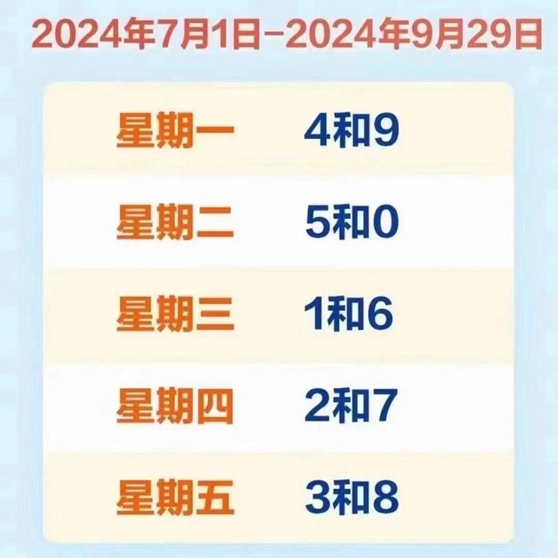 【明天北京限号是多少/明天北京限号多少车牌】-第8张图片