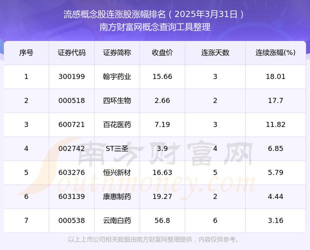 大立科技疫情，大立科技今天怎么了-第4张图片