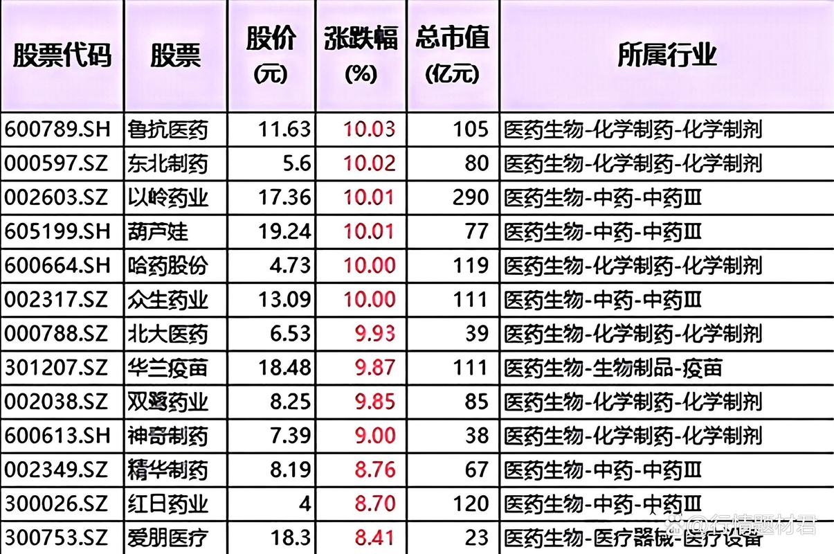大立科技疫情，大立科技今天怎么了-第5张图片