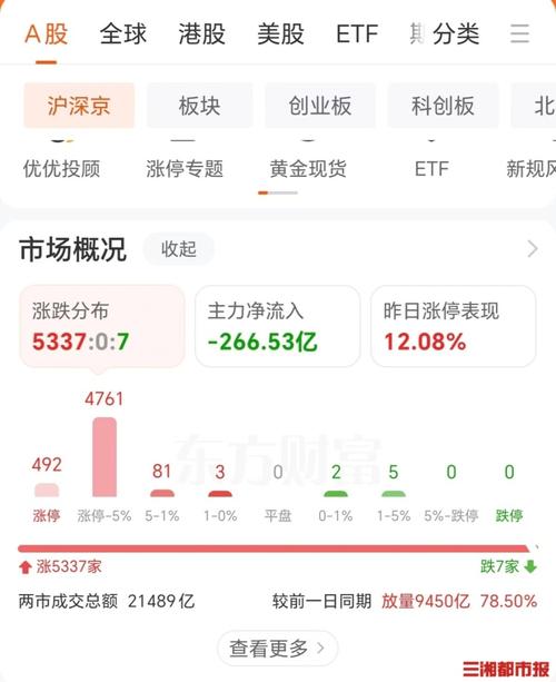 大立科技疫情，大立科技今天怎么了-第6张图片