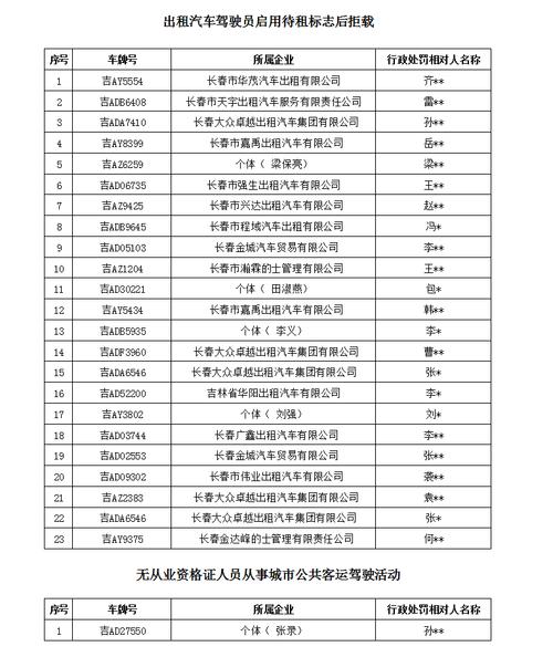【疫情回城证明/疫情返乡回家证明范本】-第4张图片