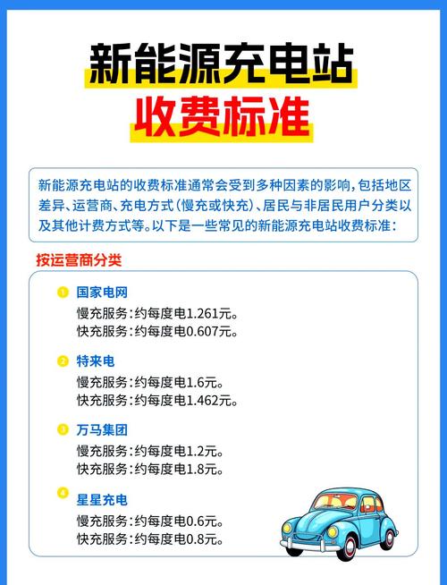 菏泽电车限行，菏泽电轿限行路段-第3张图片