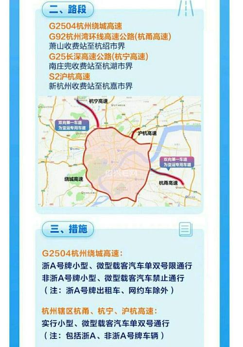 关于“绍兴市限行”你不知道的事-第7张图片