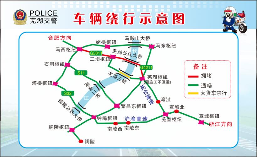 三桥限行，三桥外地车限行吗-第5张图片
