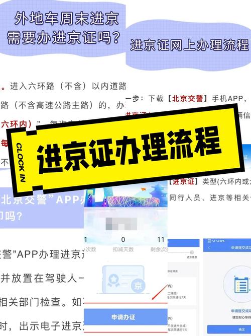 房山区限号吗/房山有限号吗-第7张图片