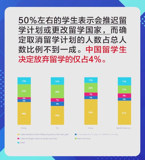 疫情对学生/疫情对学生的影响-第1张图片 疫情对学生/疫情对学生的影响-第1张图片