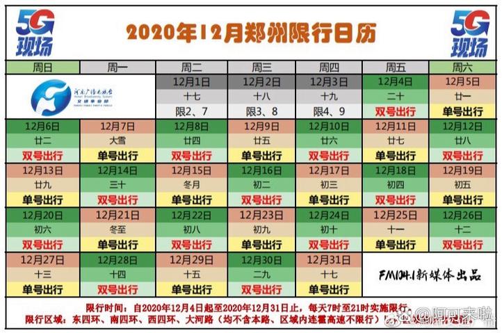 星期三限号几/星期三限几号车牌号-第6张图片