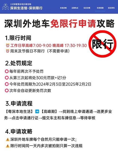 限行限购,限行限购措施是否构成对财产权的不合理限制-第2张图片 限行限购,限行限购措施是否构成对财产权的不合理限制-第2张图片
