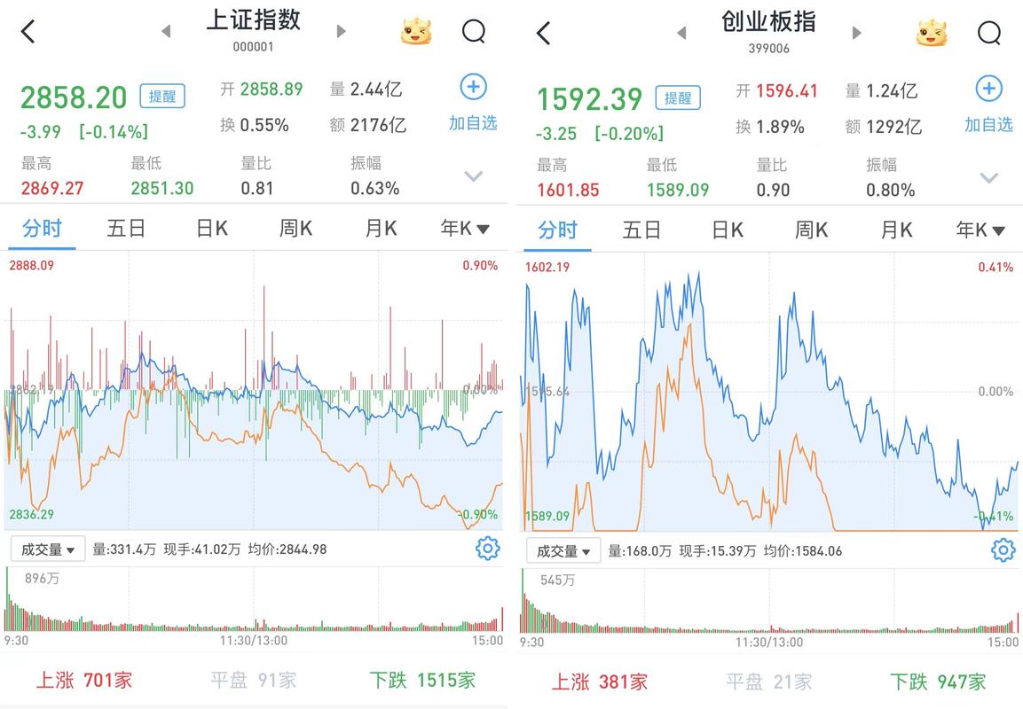 疫情收益股/疫情受益股票龙头股