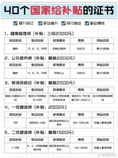 疫情拨款申请-疫情拨款申请怎么写