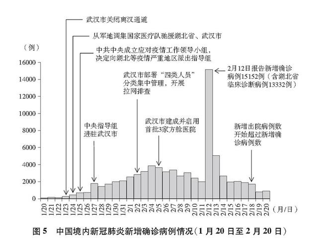 疫情生活武汉，疫情下的武汉有多惨-第7张图片