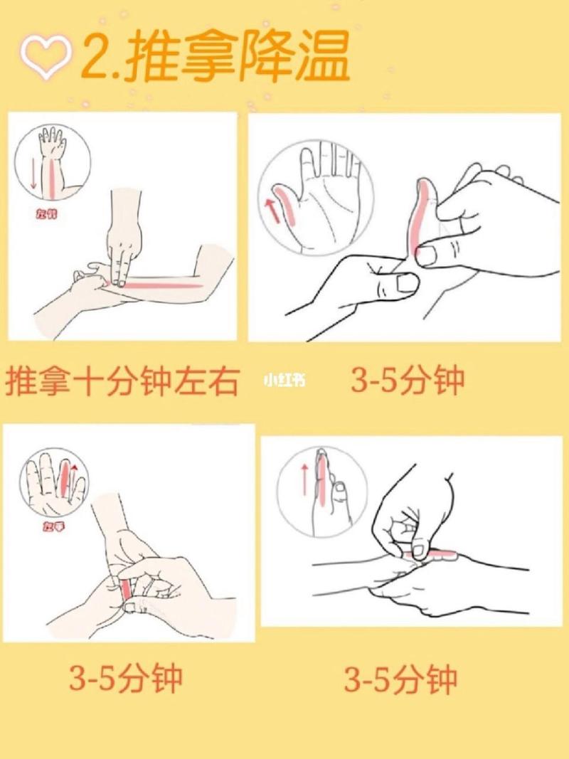 疫情儿童退烧-疫情期间儿童发烧处理流程-第2张图片